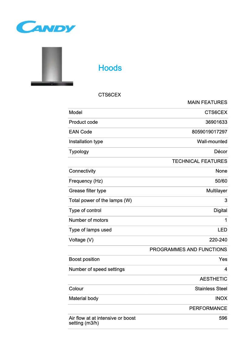 First page image of the manual for CTS6CEX