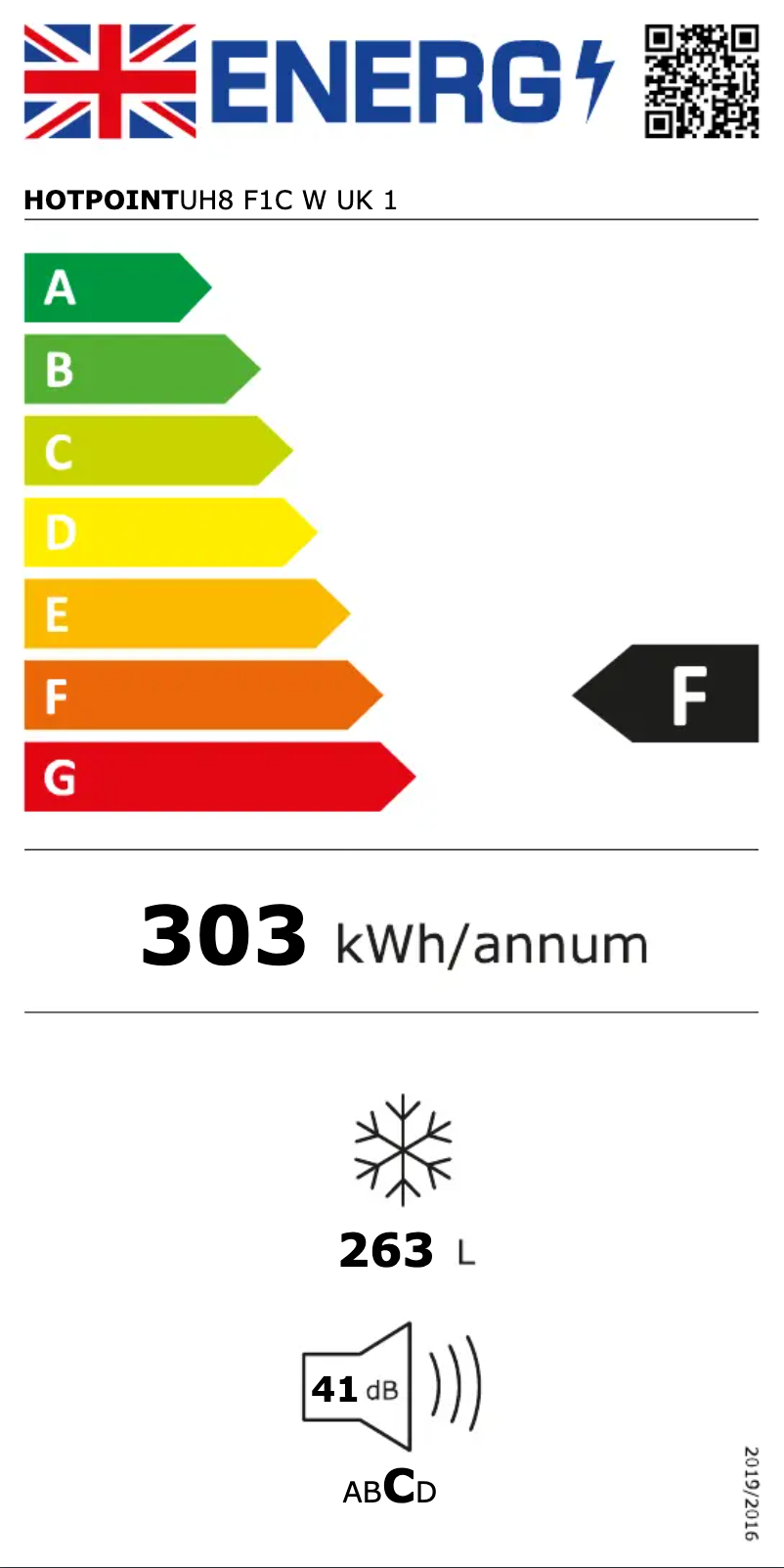 Page 1 of the manual Energy Label Hotpoint UH8 F1C W UK.1