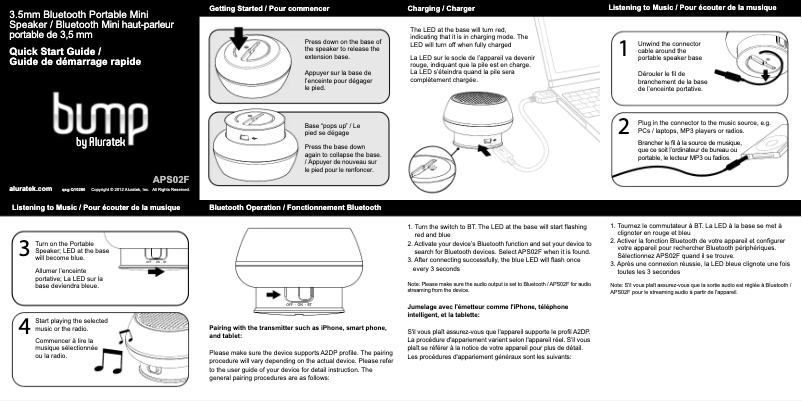 Image de la première page du manuel de l'appareil APS02F