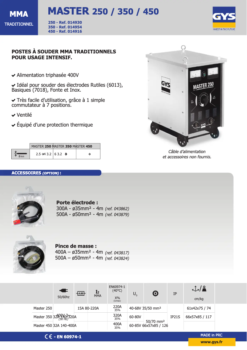 Page 1 of the manual Technical Sheet GYS Master 350