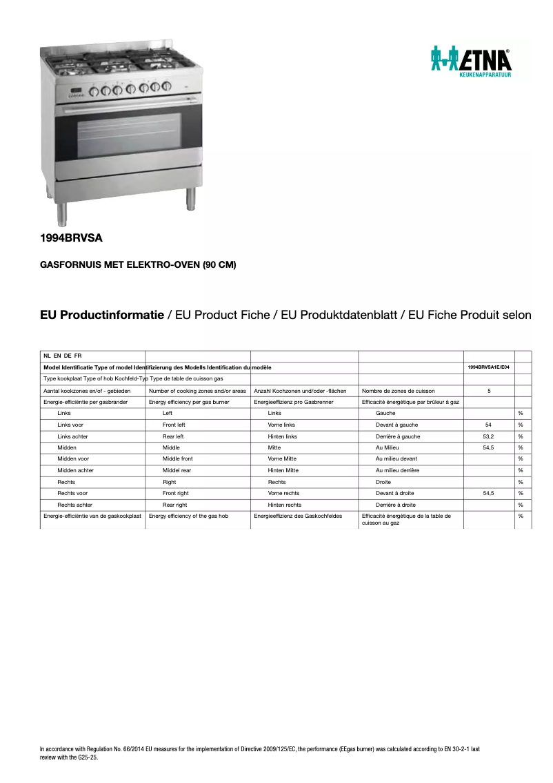 First page image of the manual for 1994BRVSA
