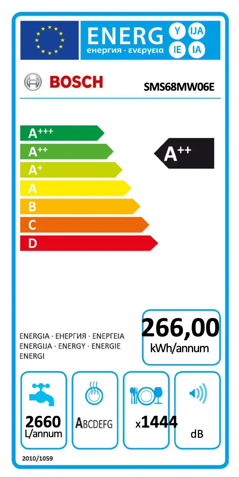 First page image of the manual for SMS68MW06E