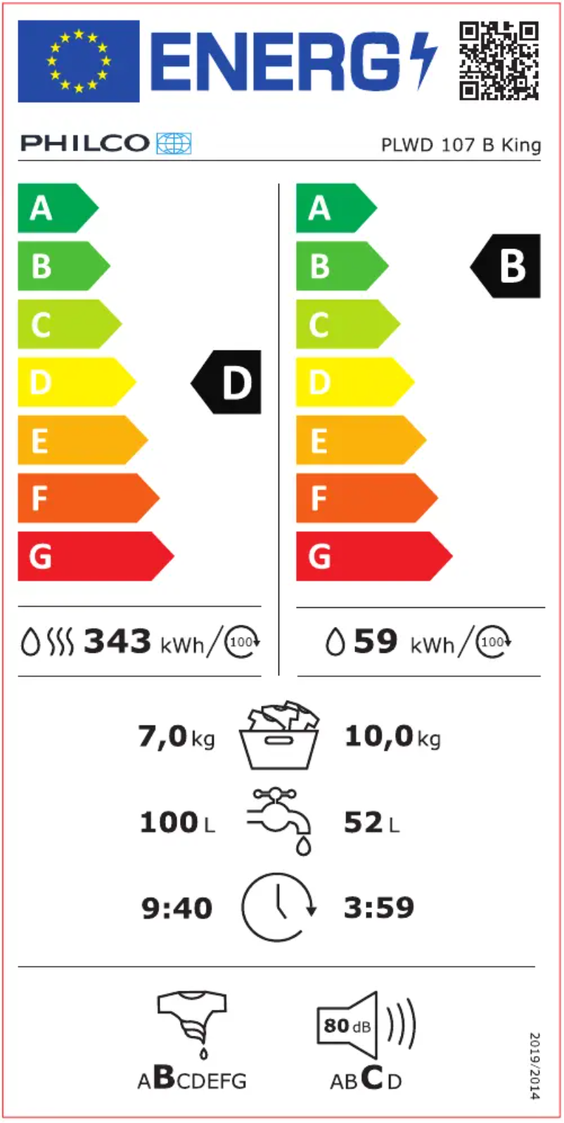 First page image of the manual for PLWD 107 B King