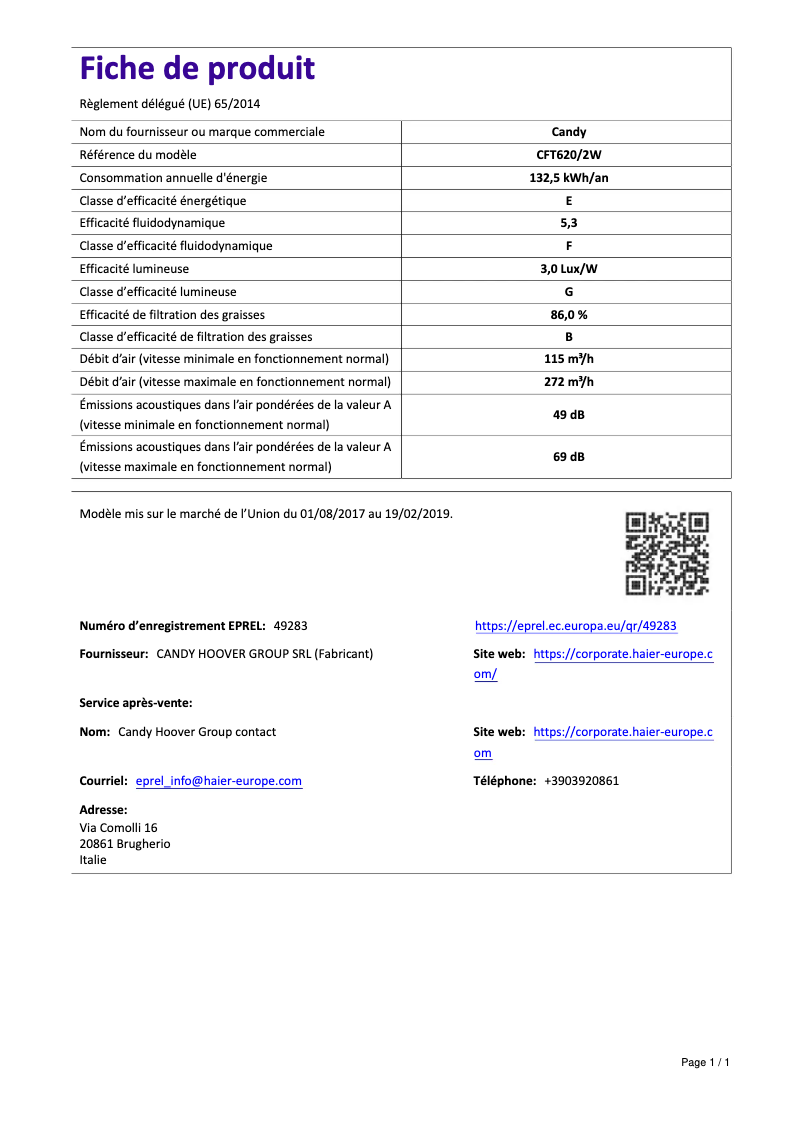Page 1 of the manual User Manual Candy CFT620/2W