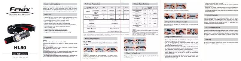 Page 1 of the manual User Manual Fenix HL50
