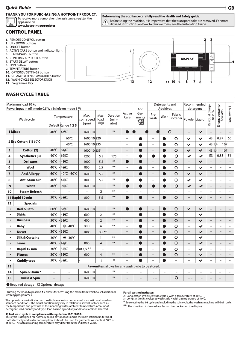 Page 1 of the manual User Manual Hotpoint NLLCD 1065 DGD AW UK