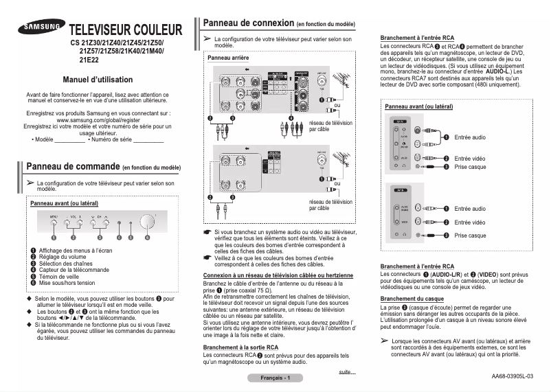 Page 1 of the manual User Manual Samsung CS-21Z50SN