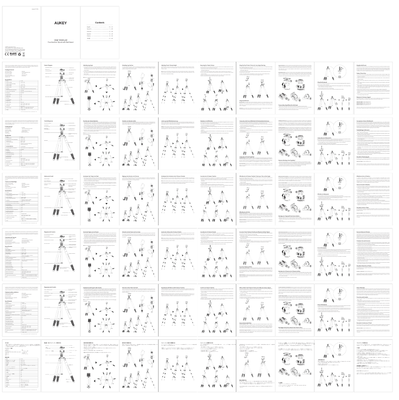 Image de la première page du manuel de l'appareil CC-C5