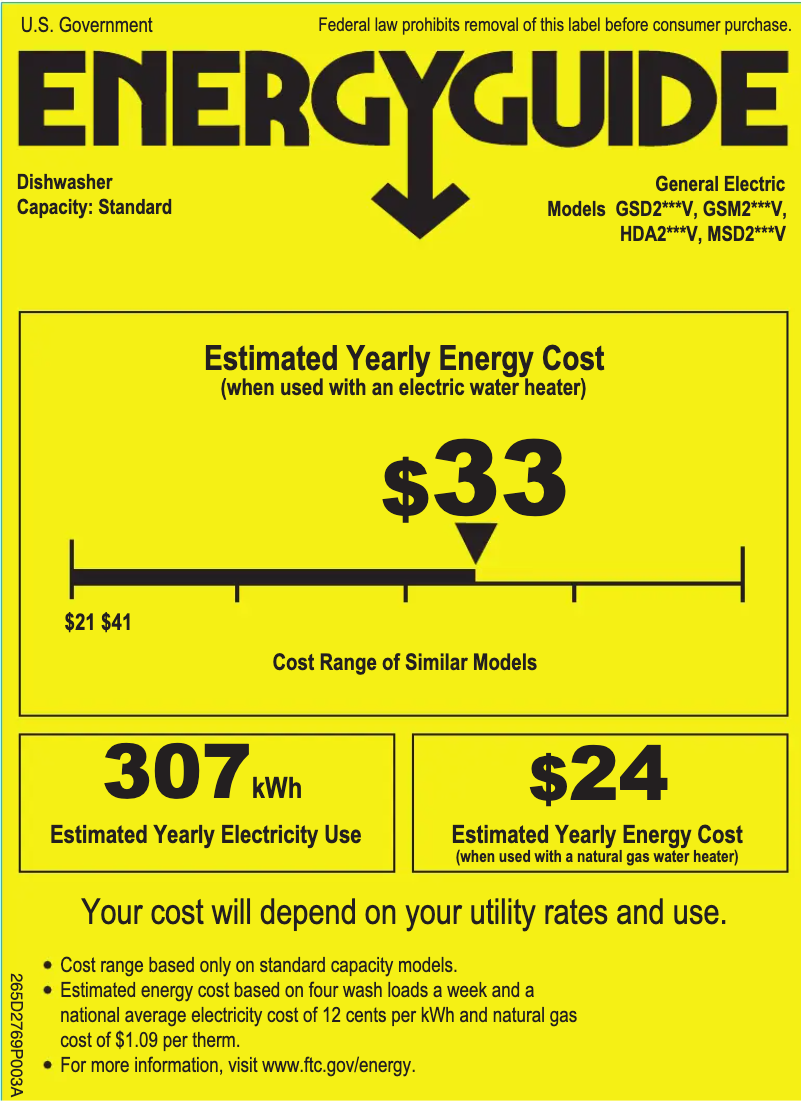 Page 1 of the manual Energy Label GE GSD4060VSS
