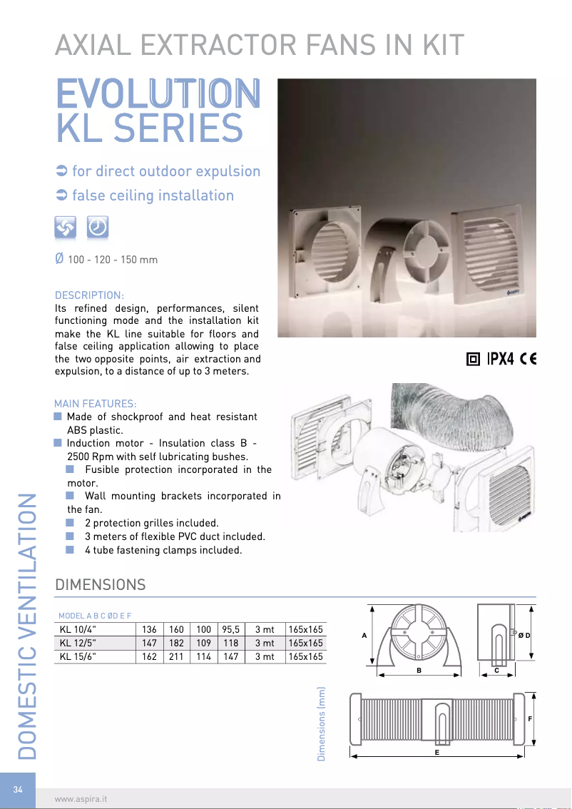 Page 1 of the manual Technical Sheet Fantini Cosmi EVOLUTION KL