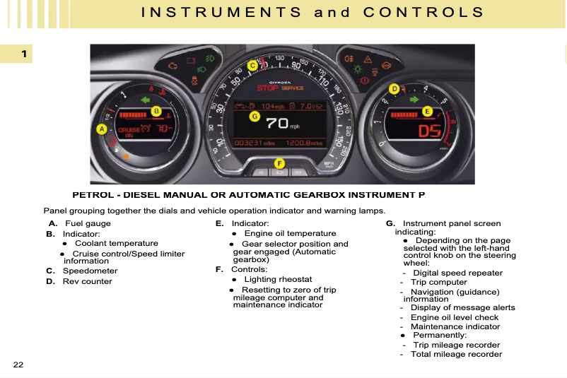 First page image of the manual for C5 (2008)