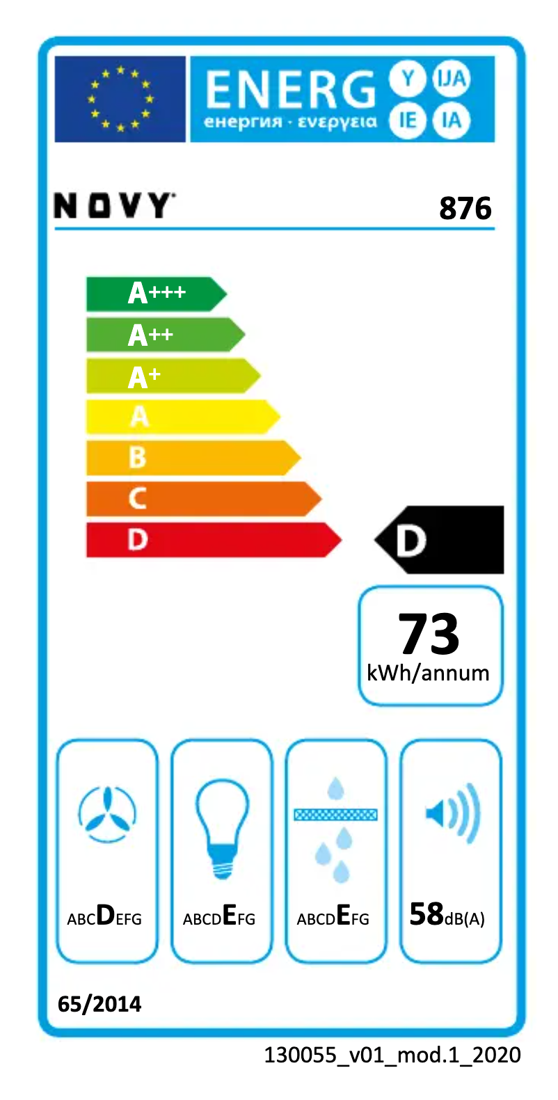 Page 1 of the manual Energy Label Novy Canopy glass 876