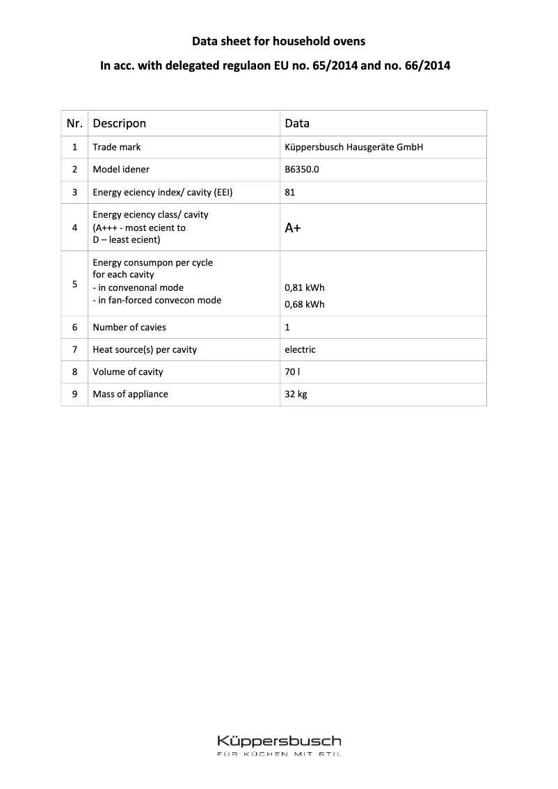 First page image of the manual for B6350.0S