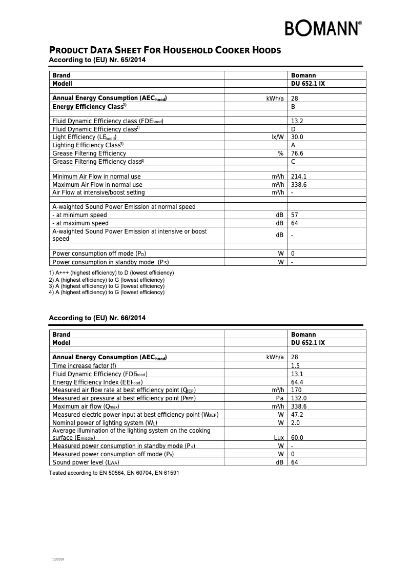First page image of the manual for DU 652.1
