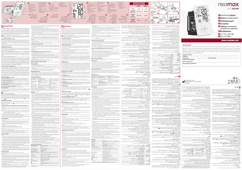 Page 1 of the manual User Manual Rossmax AX356f