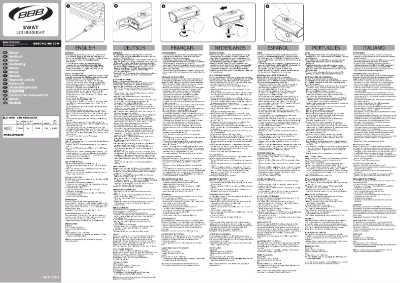 Page 1 of the manual User Manual BBB Swat BLS-105K