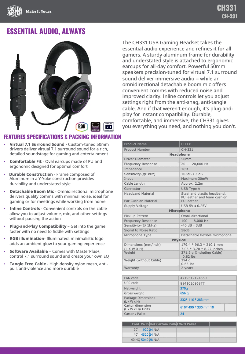 First page image of the manual for CH331