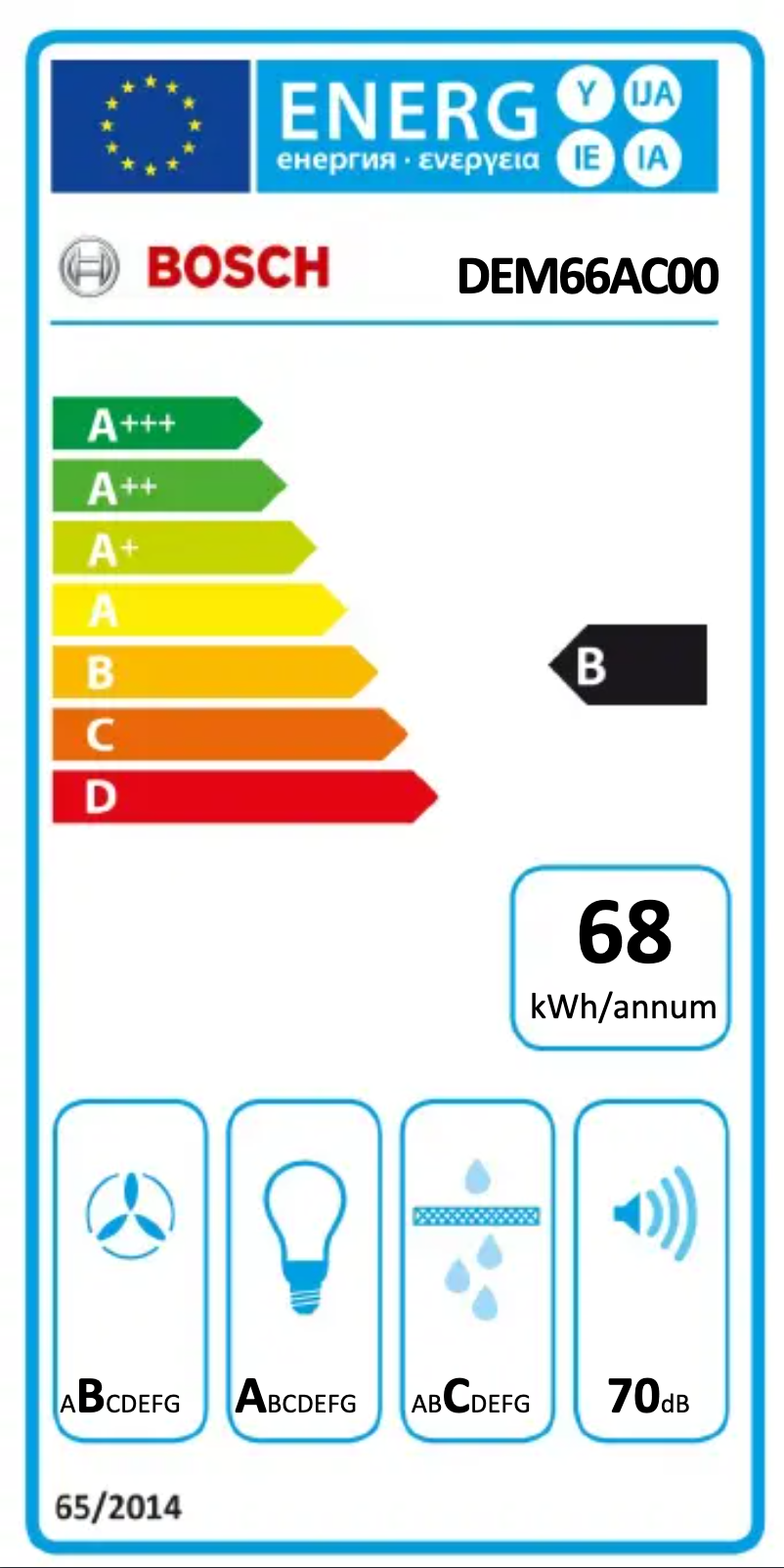 Page 1 of the manual Energy Label Bosch DEM66AC00