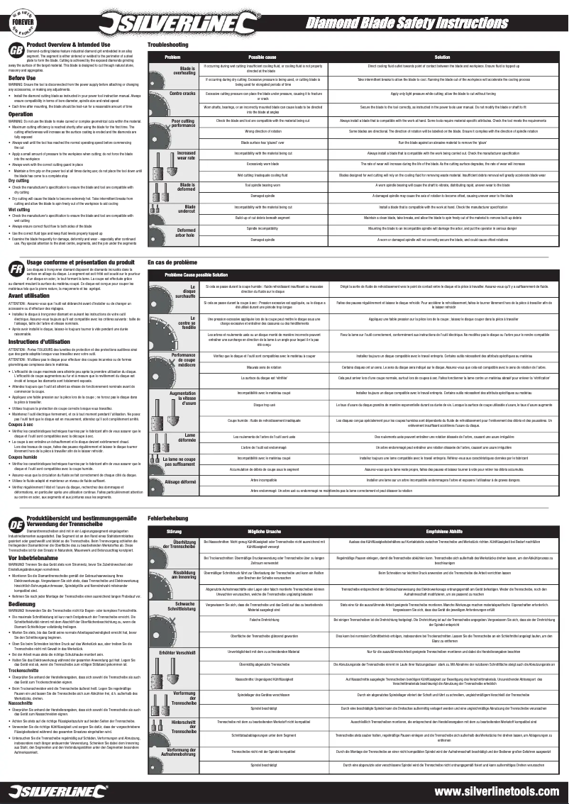 First page image of the manual for 918528
