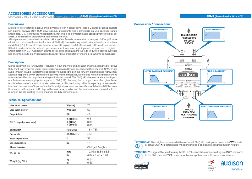 Page 1 of the manual User Manual Audison SPM 4
