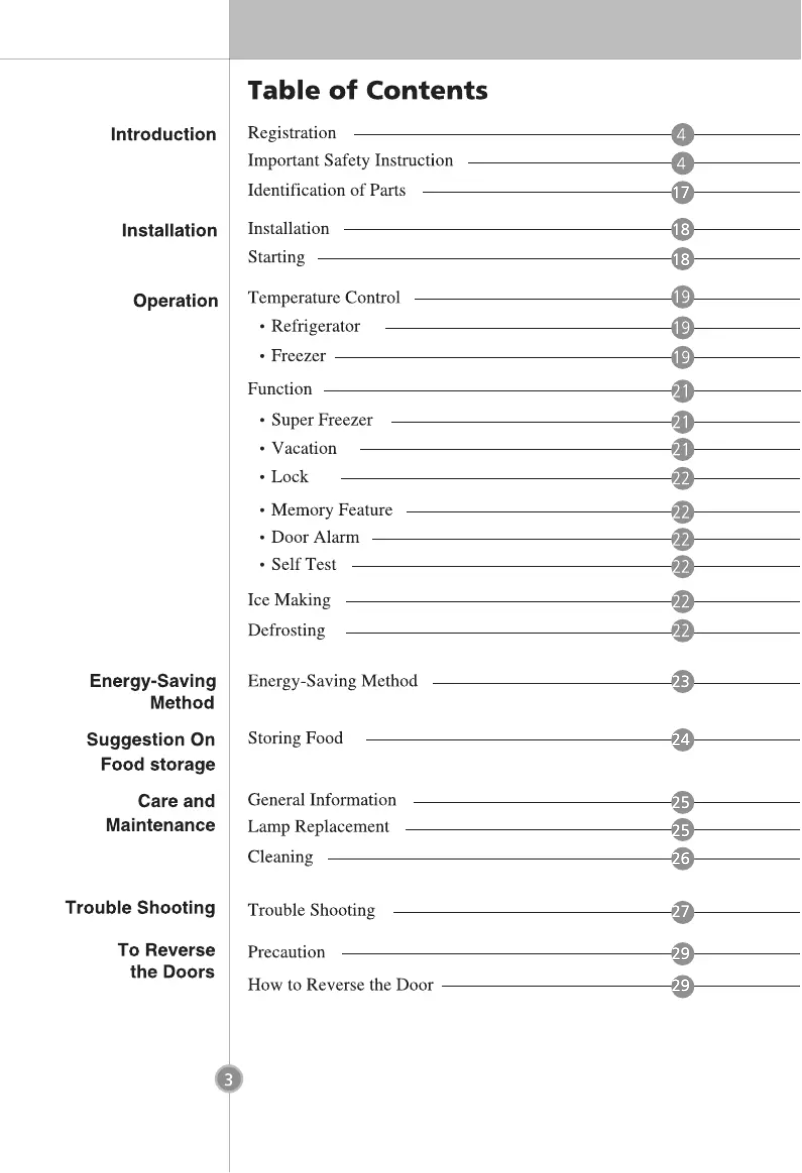 First page image of the manual for GB3129