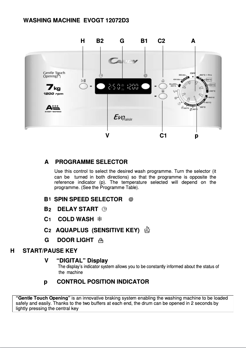 Page 1 of the manual User Manual Candy EVOGT 12072D3
