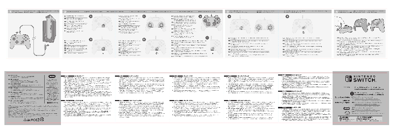 Page 1 of the manual User Manual PDP Faceoff Pro