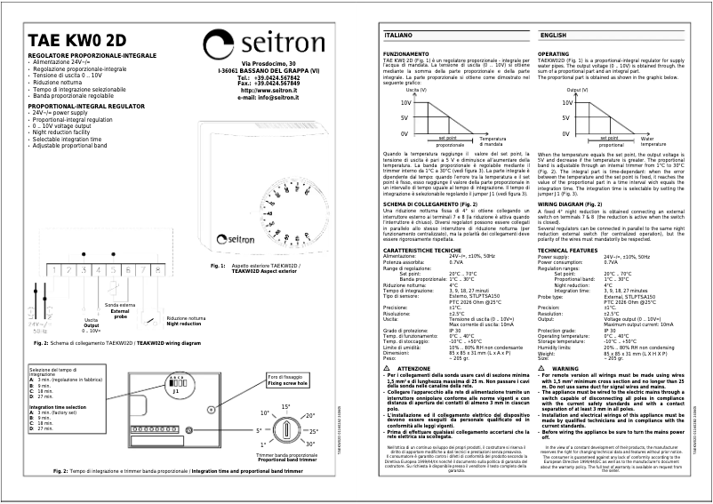 Page 1 of the manual User Manual Seitron TAEKW02D
