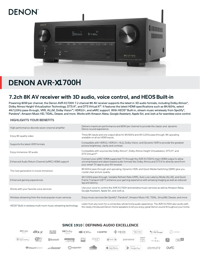 Page 1 of the manual Technical Sheet Denon AVR-X1700H