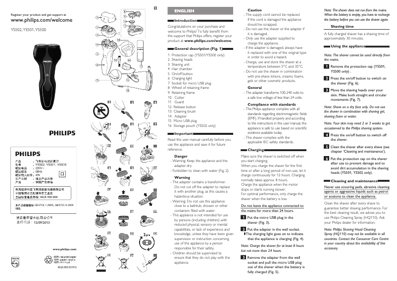 First page image of the manual for YS500