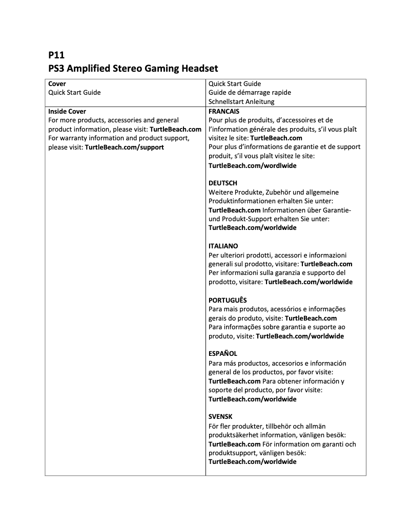 First page image of the manual for Ear Force P11