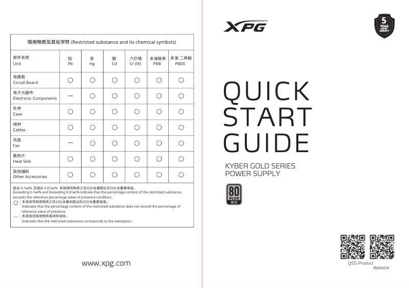 Page 1 de la notice Manuel utilisateur ADATA Kyber