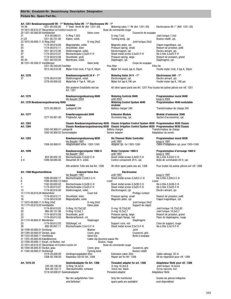 First page image of the manual for Classic 4030