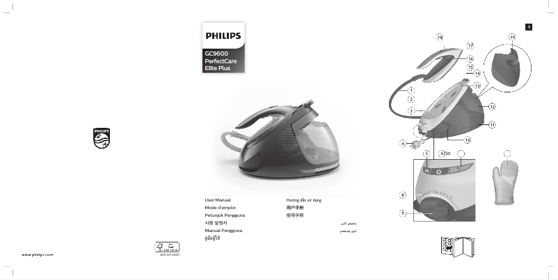 Page 1 of the manual User Manual Philips PerfectCare Elite Plus GC9685
