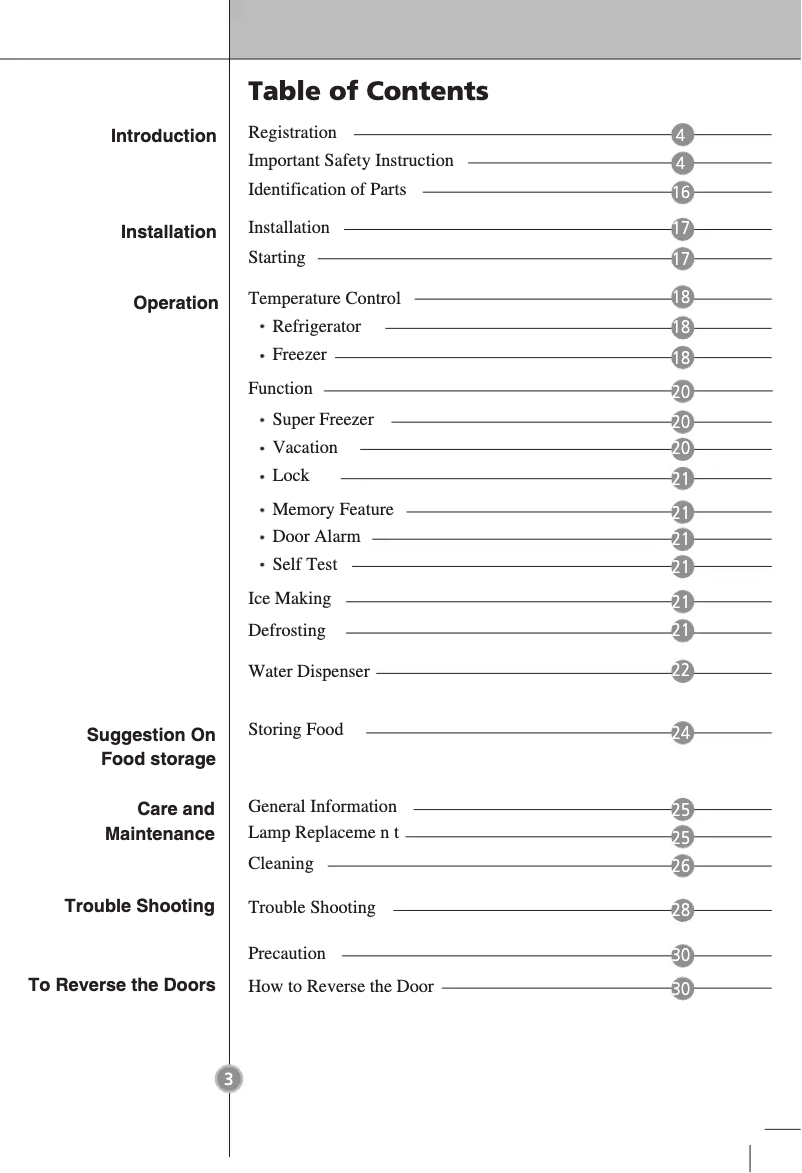 Page 1 of the manual User Manual LG GB3133TIGW