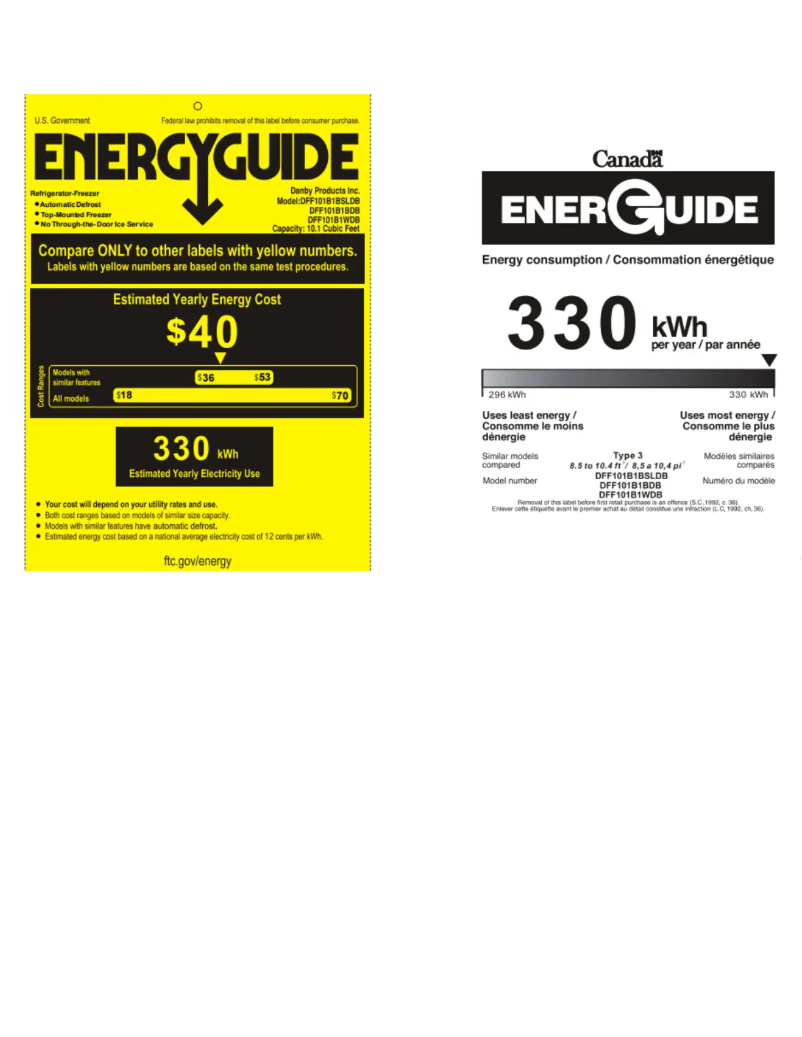 First page image of the manual for DFF101B1BDB