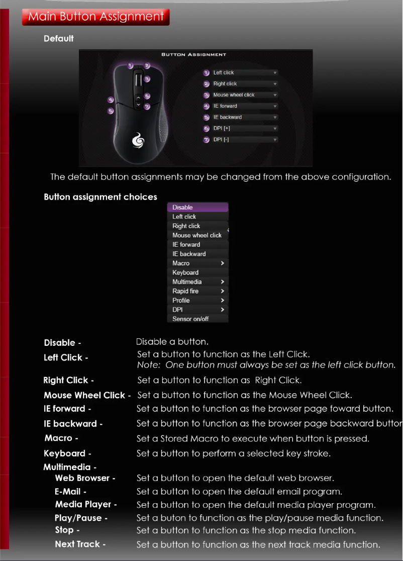 Page 1 of the manual User Manual Cooler Master Mizar