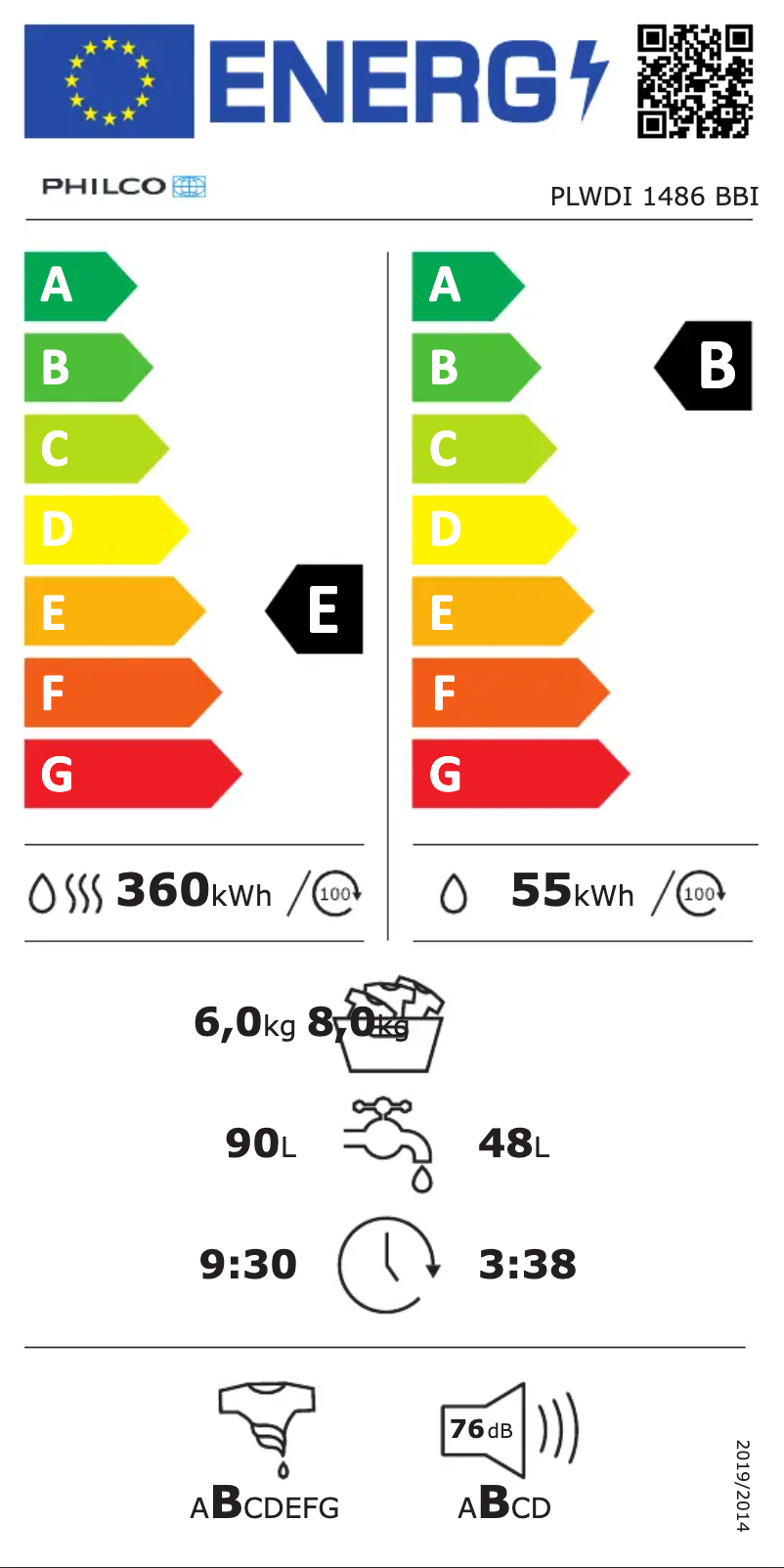 Page 1 of the manual Energy Label Philco PLWDI 1486 BBI