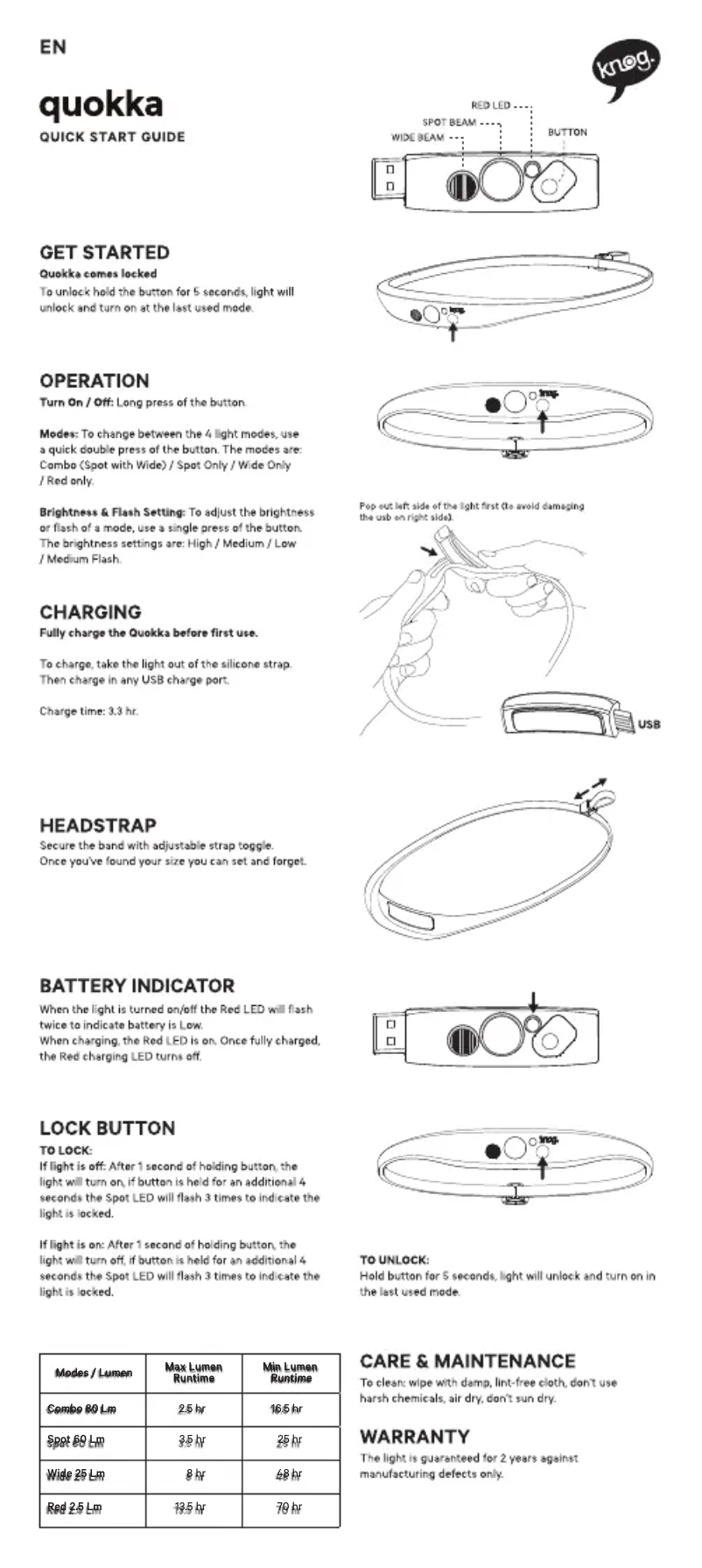 First page image of the manual for Quokka 80