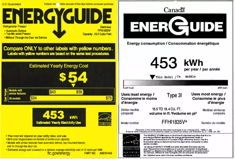 Page 1 of the manual Energy Label Frigidaire FFHI1835VS