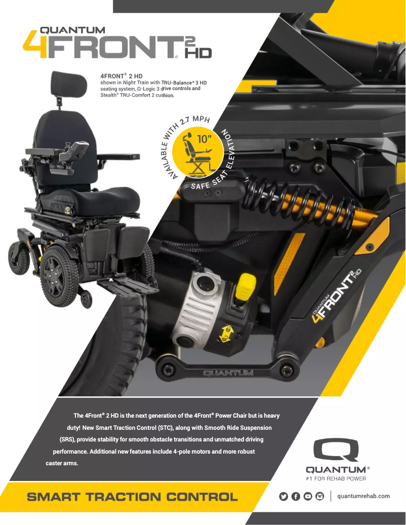 First page image of the manual for 4Front 2 HD