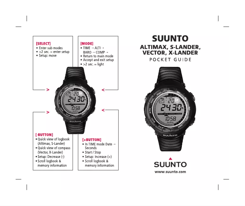 Page 1 of the manual User Manual Suunto Vector Black