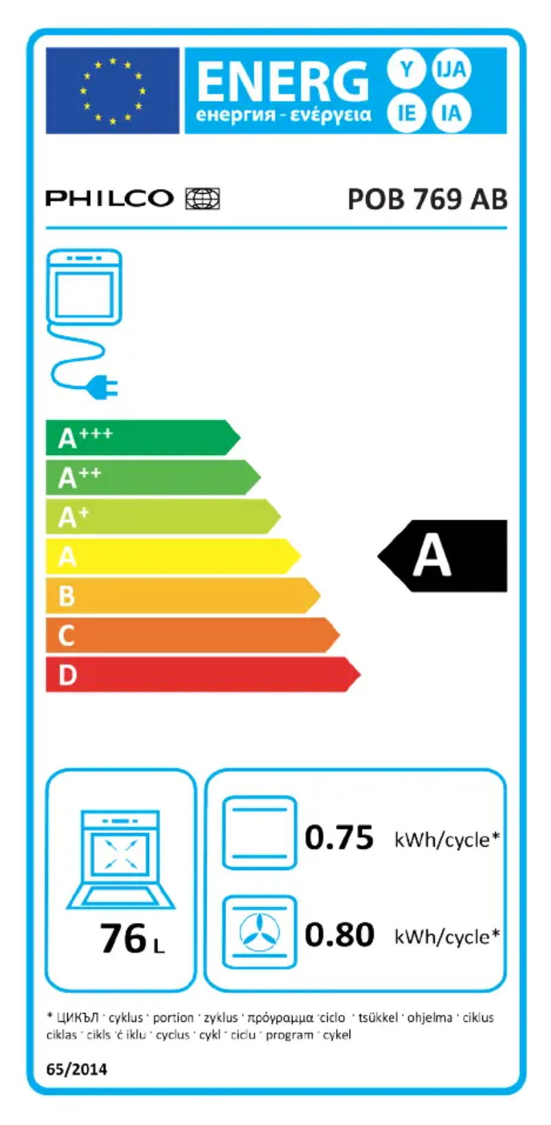 Page 1 of the manual Energy Label Philco POB 769 AB