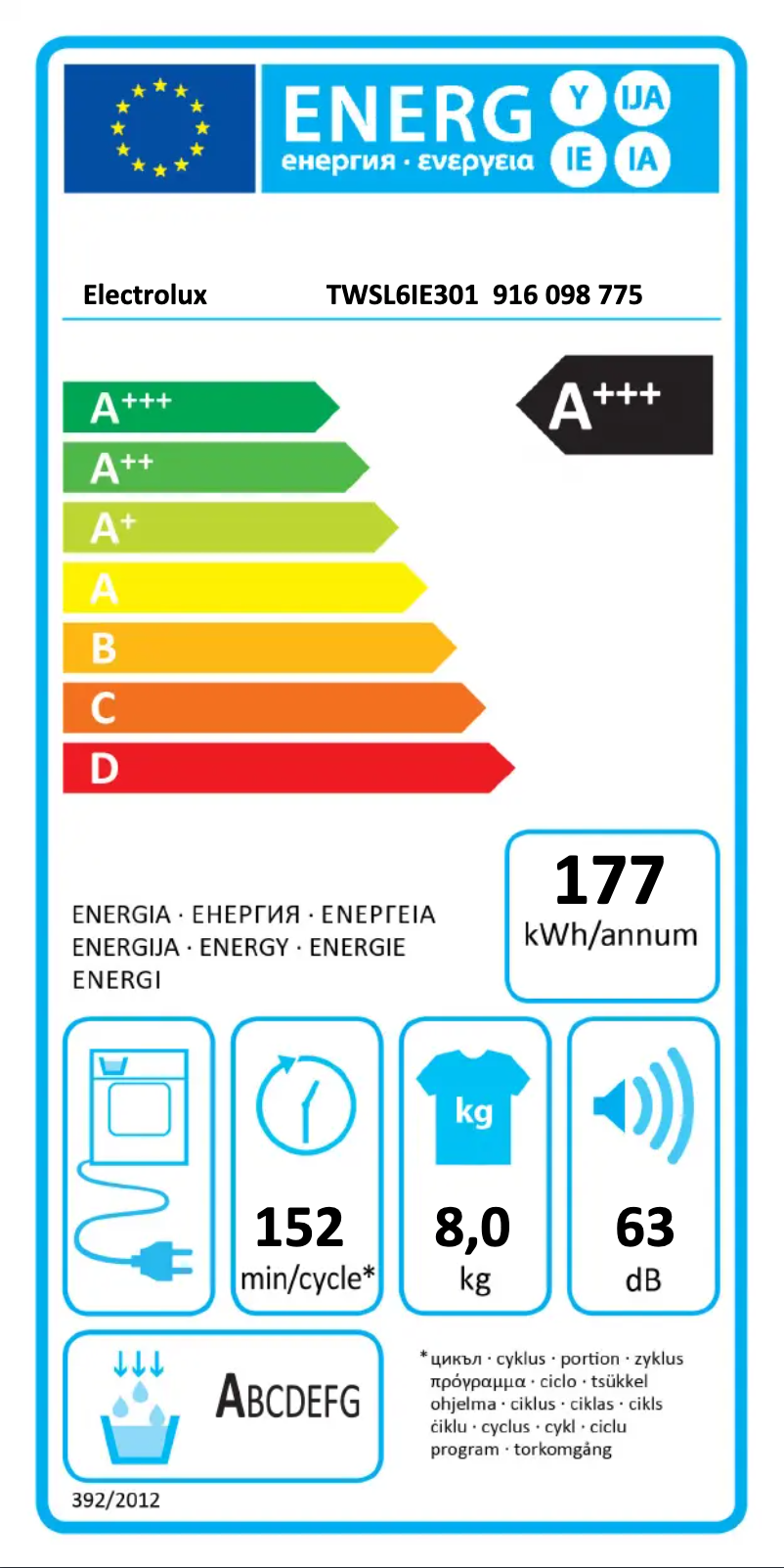 Page 1 of the manual Energy Label Electrolux TWSL6IE301