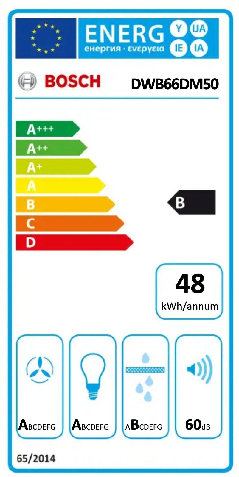 Page 1 of the manual Energy Label Bosch DWB66DM50