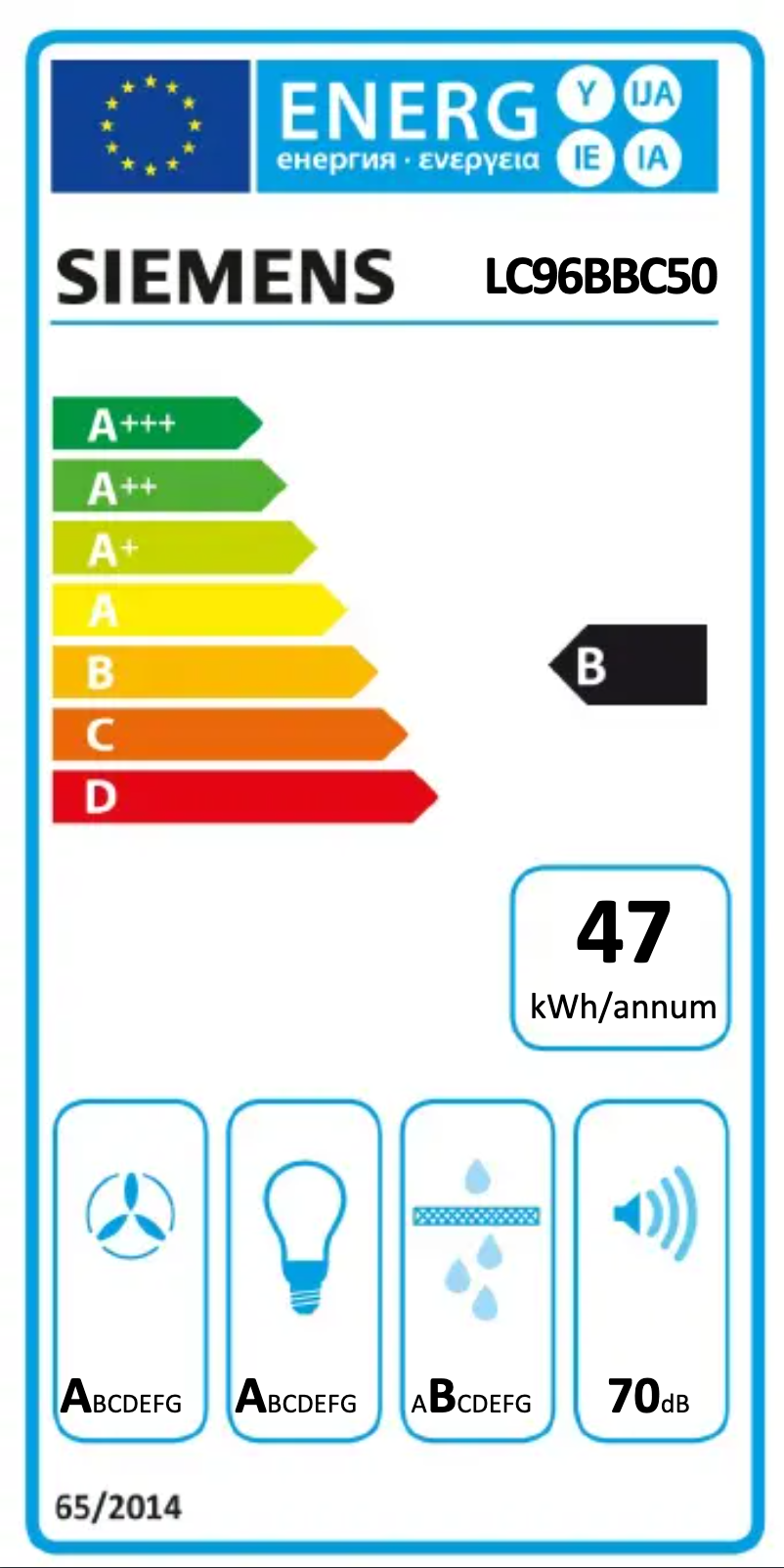 First page image of the manual for LC96BBC50