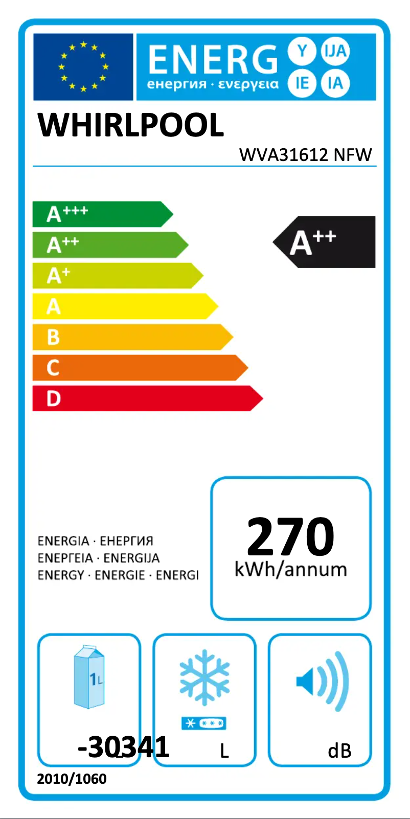 Page 1 de la notice Label énergétique Whirlpool WVA31612 NFW