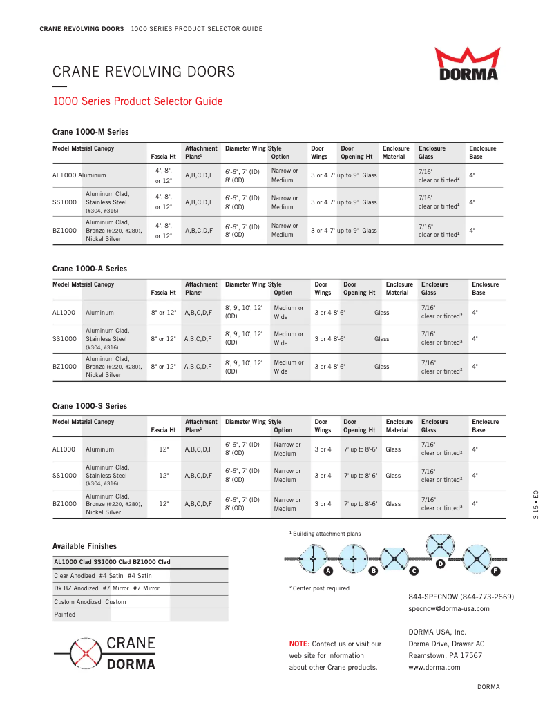 Page 1 of the manual User Manual Dormakaba Crane Series 1000