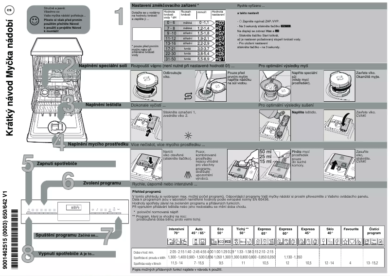 Page 1 of the manual Quick Start Guide Bosch SMS4HDI52E