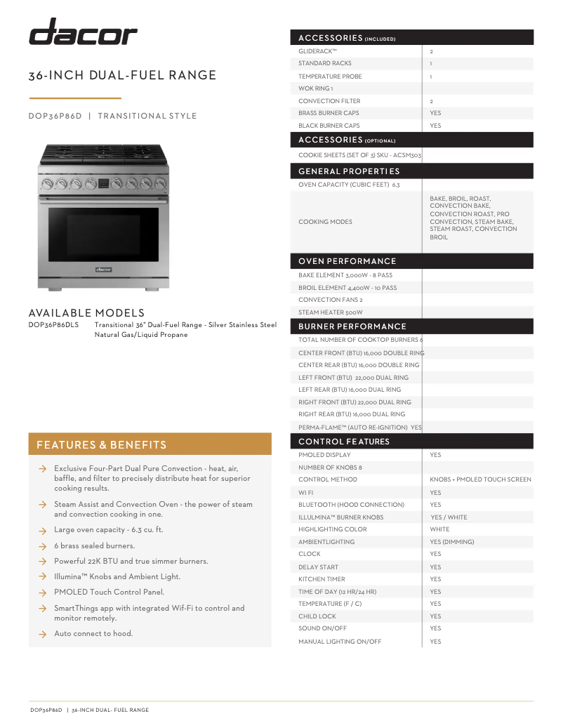First page image of the manual for DOP36P86DLS